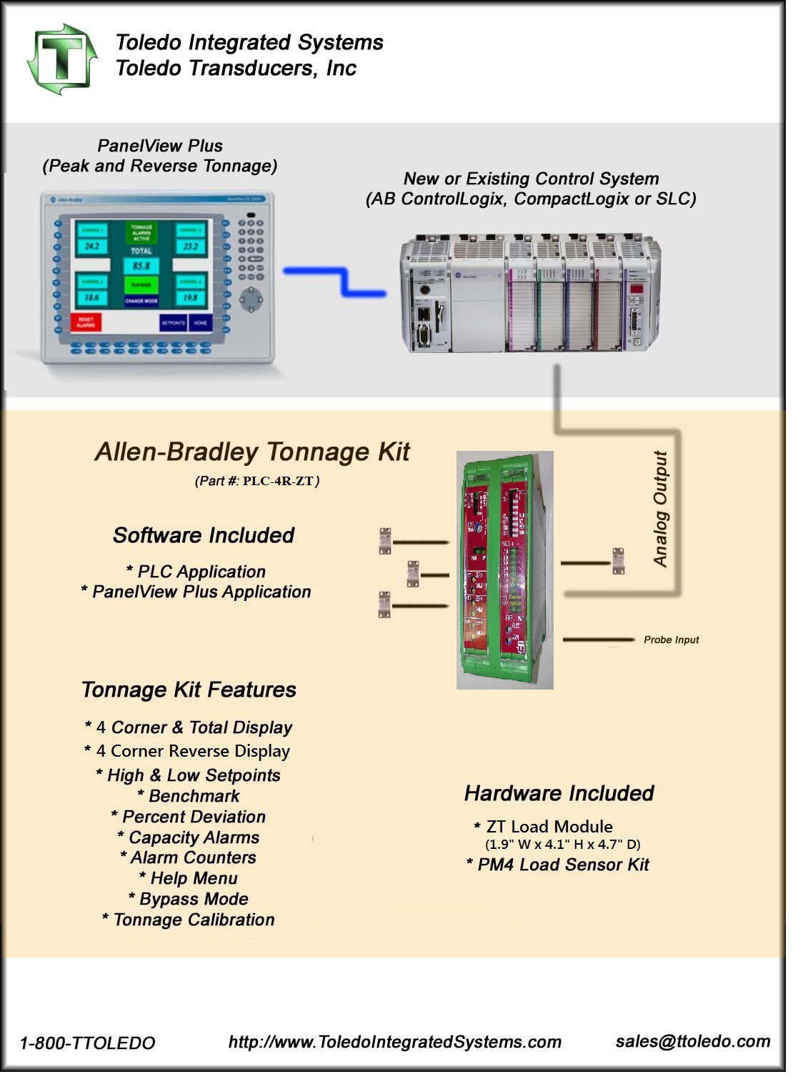 PLC Peak Tonnage Kit